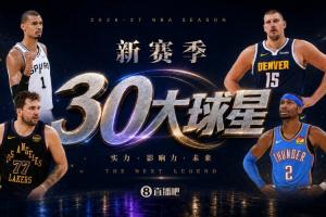 『吧友评选』新赛季30大球星评选开启谁是No.3球星?