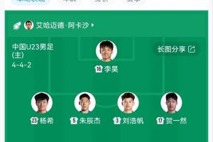 不变应万变!安东尼奥亚运会首发3场不变,3名超龄球员领衔