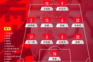 首发不变!U23国足vs阿联酋阵型:沿用442,王钰栋、张玉宁双前锋
