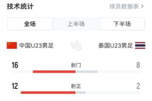 热火vs猛龙直播_热火vs猛龙在线直播_热火vs猛龙直播全场录像