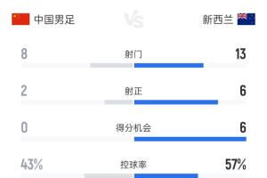勇士vs快船直播_勇士vs快船免费在线直播_勇士vs快船比赛回放
