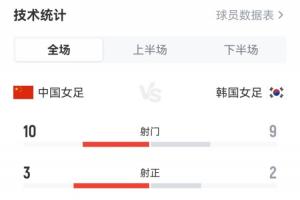 深圳vs山西直播_深圳vs山西免费在线直播_深圳vs山西免费观看直播在线