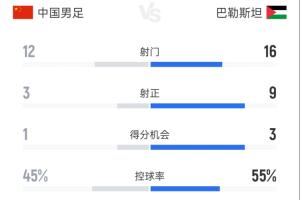 NBA直播_NBA免费直播在线直播_NBA篮球比赛直播高清无插件观看