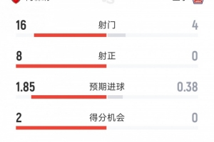 布鲁日vs朗斯直播_布鲁日vs朗斯免费在线直播_布鲁日vs朗斯超清在线直播