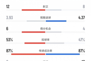 蜘蛛直播-蜘蛛直播nba高清无插件_蜘蛛直播nba免费高清现场转播